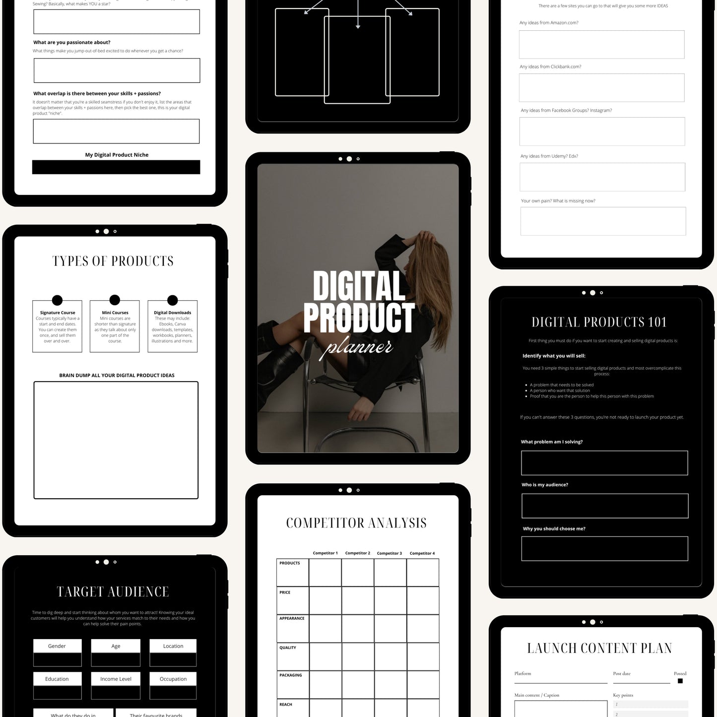 Digital Product Planner