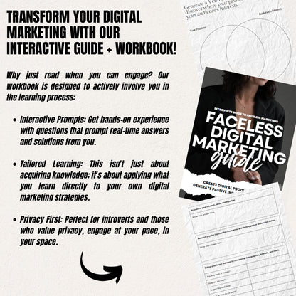 Introverts Guide to Faceless Digital Marketing + Workbook w/ MRR