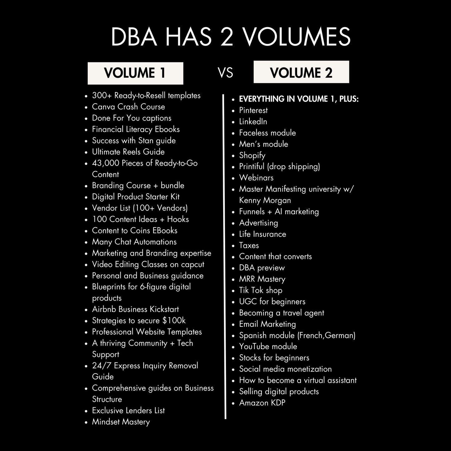 DBA VOL 2 + MRR/PLR